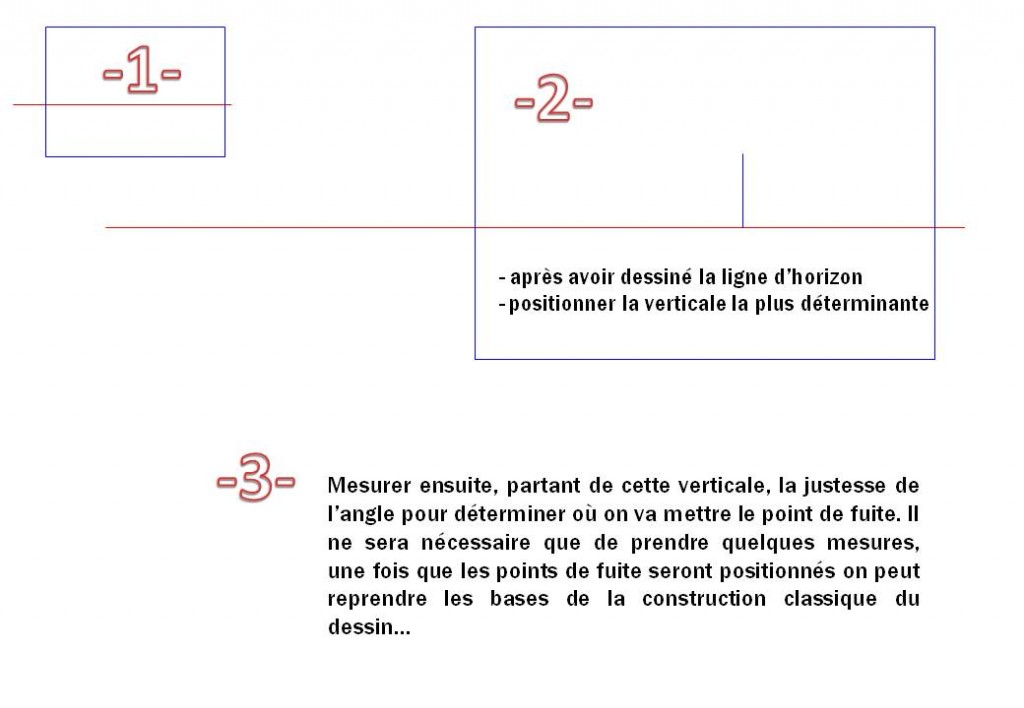 PEINTUREMAMANLOTUS | CHRISTIANE ALLENBACH | TECHNIQUE DESSIN | MESURE ANGLES 1